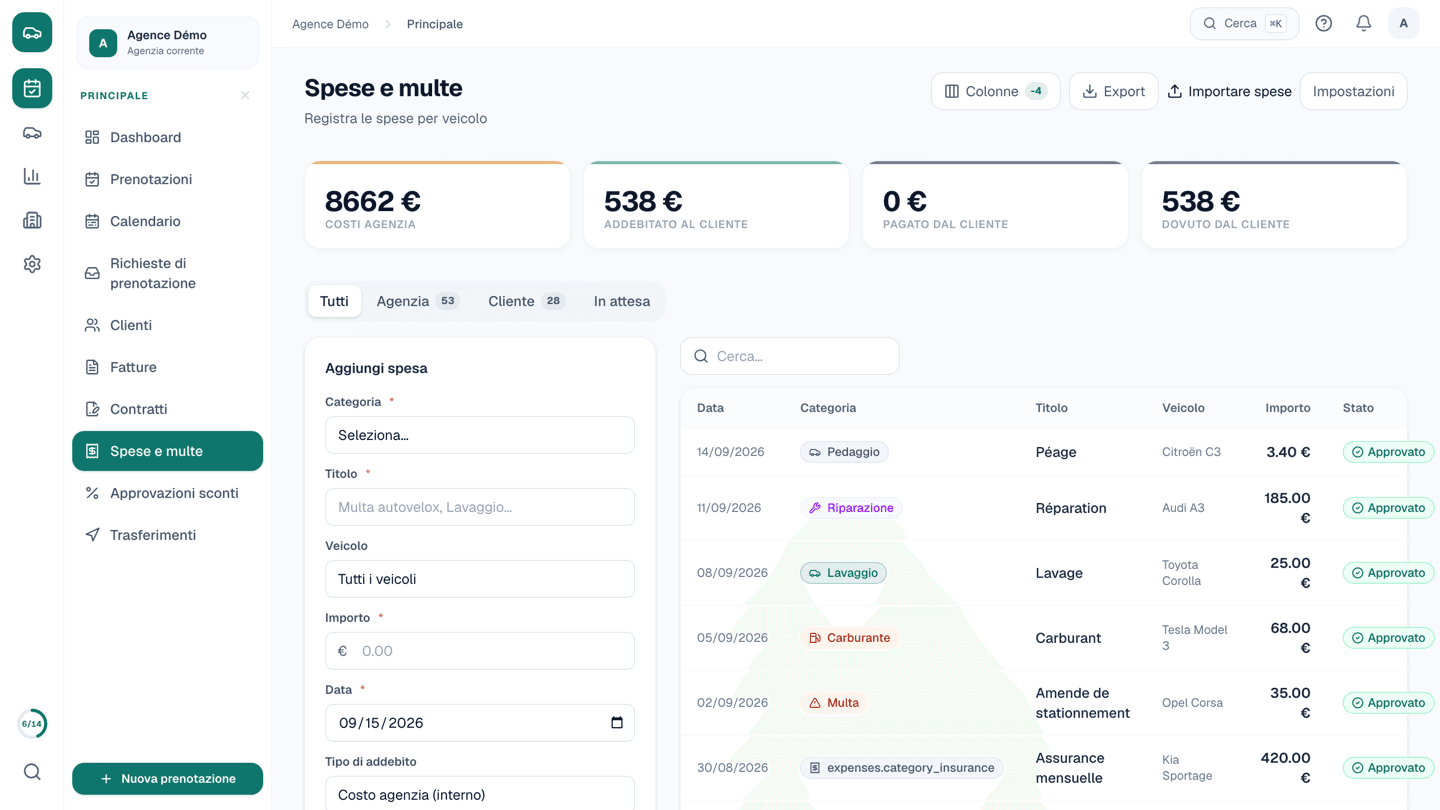 Schermata di spese e multe con gli addebiti per veicolo, gli importi e se sono riaddebitati al cliente