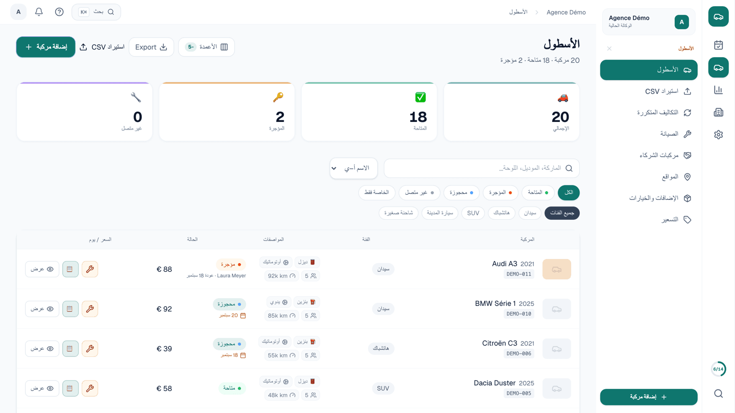 معدّل استغلال الأسطول، الرقم الذي يقرّر إن كنت تربح