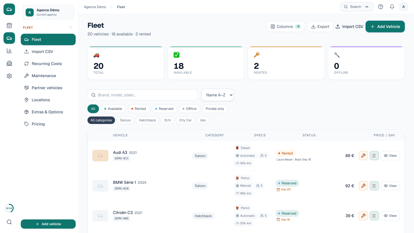 Fleet utilisation, the number that decides whether you make money